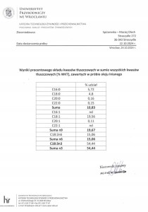 ab35268ec418df95e700913a59a6cb0c