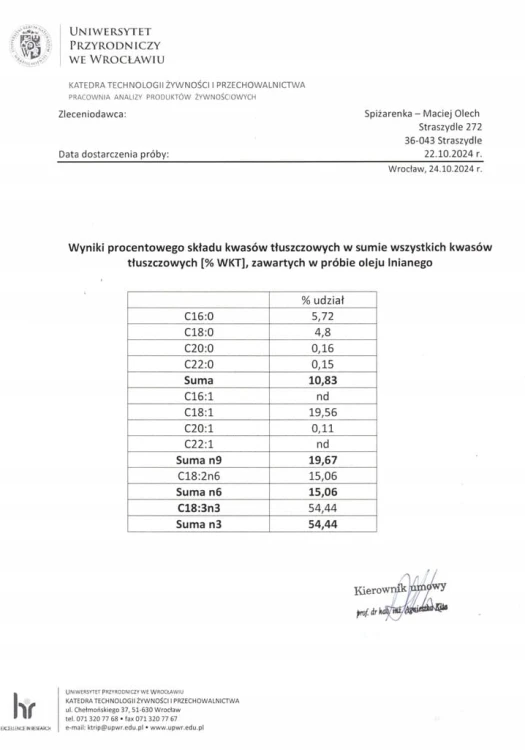 ab35268ec418df95e700913a59a6cb0c