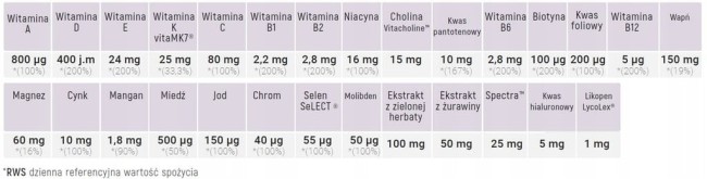 Przejdź do produktu Witaminy dla kobiet Aliness